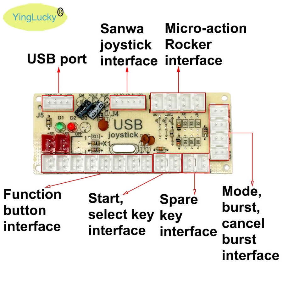 YingLucky Arcade USB-Encoder ohne Verzögerung für PC, PS3 und Nintendo Switch zur Steuerung von Joysticks mit 5-Pin und 2,8-mm-Tasten, Multicolor - Bild 2