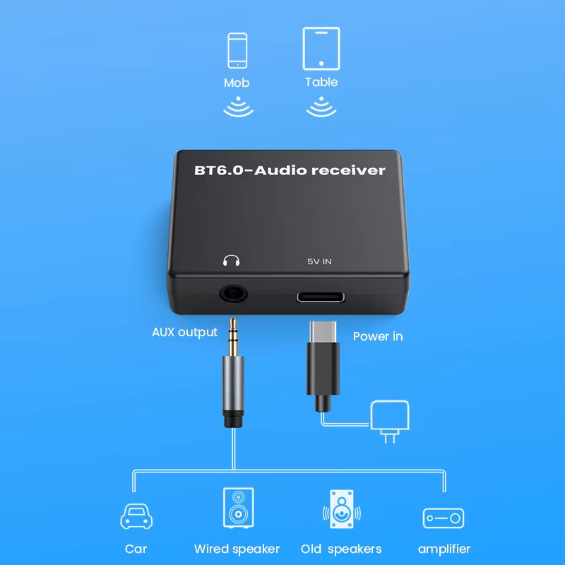 KEBIDUMEI AUX Bluetooth 6.0 Audio-Empfänger Hi-Fi Drahtloser Audio-Adapter mit 3,5 mm Klinkenanschluss in Schwarz - Bild 4