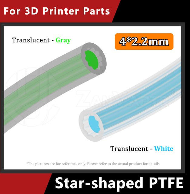 ZANYAPTR PTFE-Schlauch für 3D-Drucker mit 1,75 mm Filament, ID 2,2 mm, Außendurchmesser 4 mm, hitzebeständig und für geringen Widerstand optimiert - Bild 1