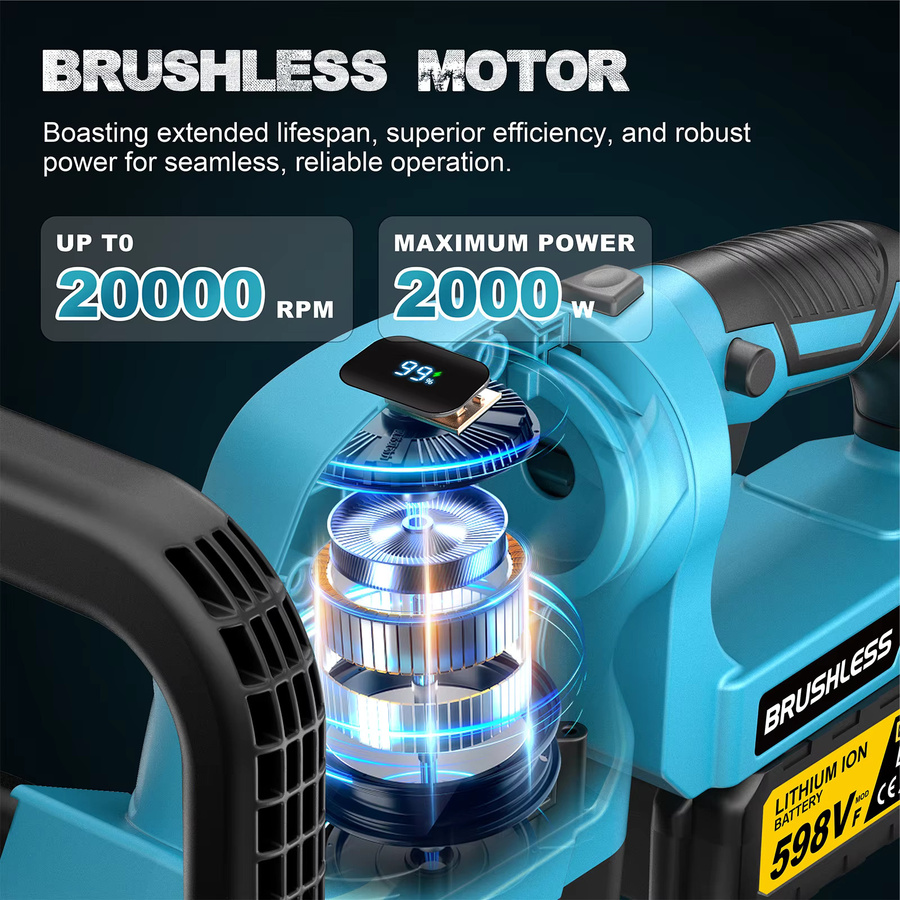 Gisam Bürstenloser elektrischer Heckenschneider und Trimmer für Makita LXT 18V Akku, Blau - Bild 3