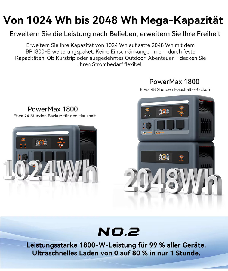 OSCAL PM1800 Tragbare Powerstation 1800W mit 1024Wh LiFePO4 Akku als Solargenerator und Erweiterbarer Energiespeicher für Camping, Wohnmobile und Notstromversorgung - Bild 3
