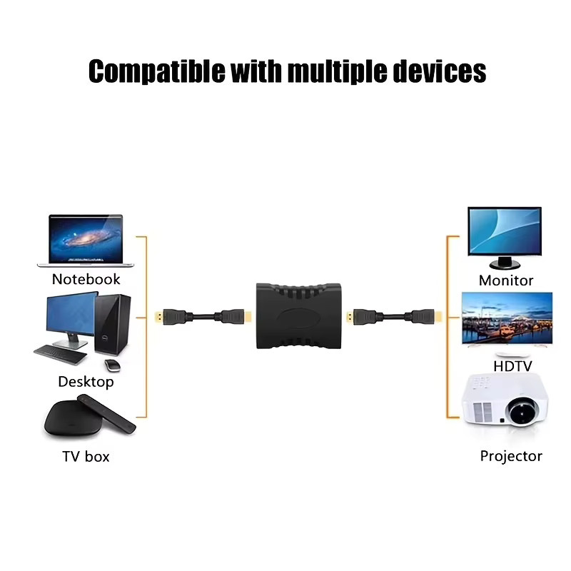 HDMI Buchse-zu-Buchse Verlängerungskabel Version 1.4 in Schwarz für Computer-Video-Verbindungen mit geradem Anschluss - Bild 2