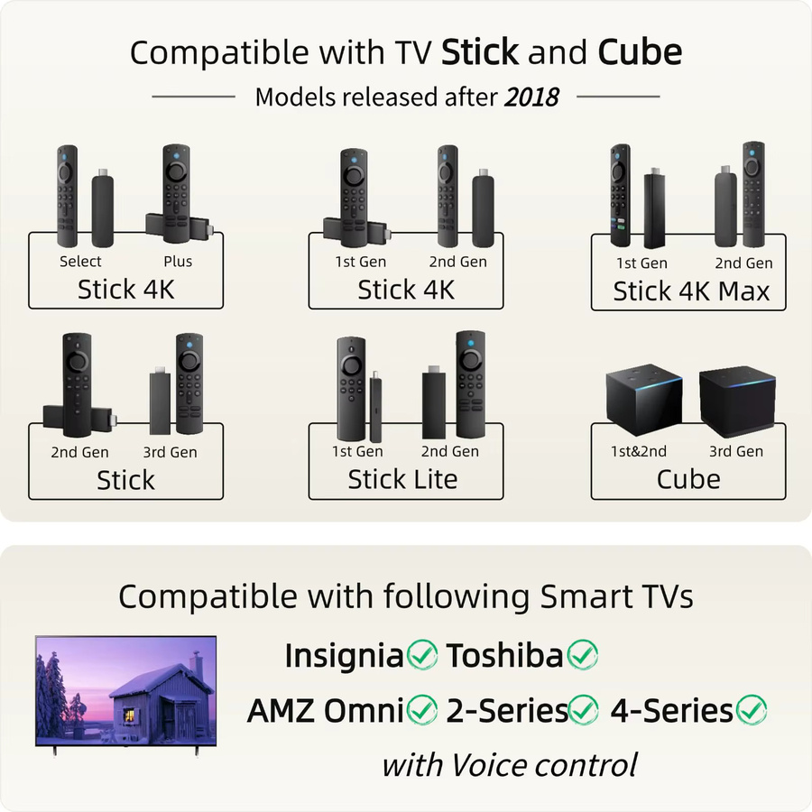 Amazon Sprachfernbedienung für Smart TV Cube (1., 2. und 3. Generation) und Smart TV Stick in Schwarz - Bild 2