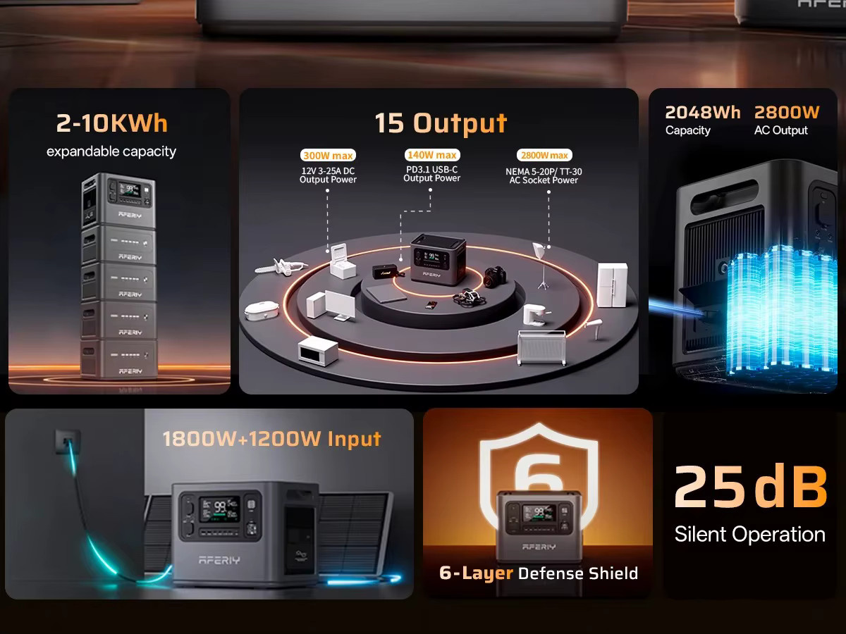 AFERIY P280 Tragbare Powerstation mit 2800W Solarladung, 2048Wh LiFePO4-Akku und App-Steuerung für Zuhause und Outdoor Camping - Bild 3