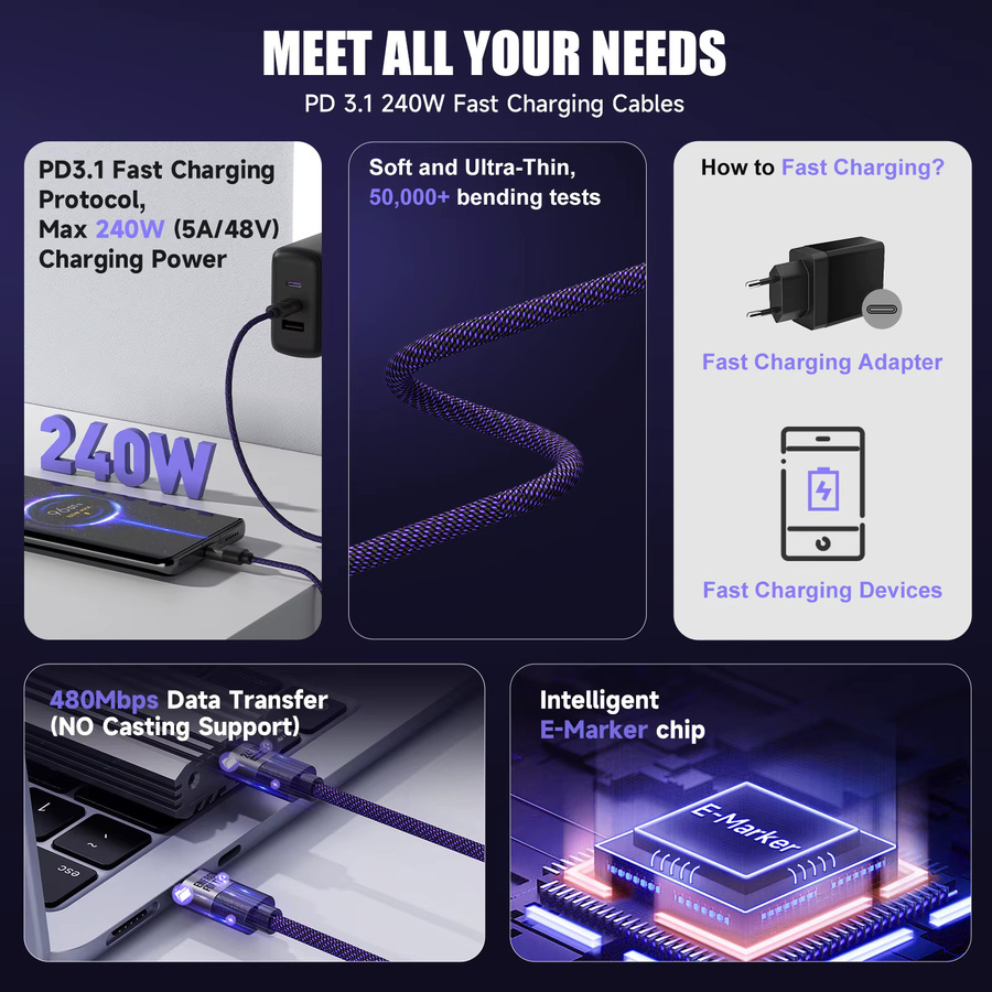 MOSHOU USB-C Schnellladekabel mit 240W Leistung, geflochtenes Typ-C Ladekabel für Laptops, MacBook, Samsung und iPhone - Bild 2
