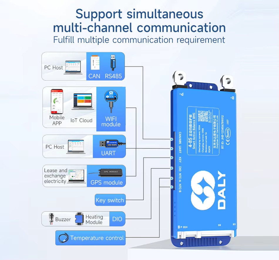 Daly BMS Batteriemanagementsystem mit WiFi und Bluetooth für LiFePO4 und Li-Ion Akkus, 100A, Blau - Bild 2