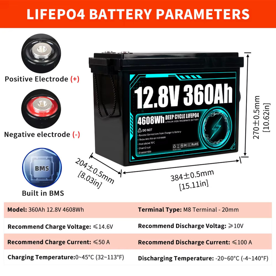 FullFutura 12V LiFePO4 Akku 360Ah Batteriepack 12,8V 4608Wh Lithium-Eisenphosphat für Haus und Boot - Bild 3