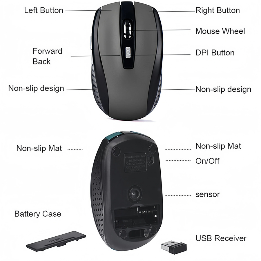 Kebidumei Kabellose Ergonomische Maus mit 2,4 GHz, 6 Tasten und leisen Klicks in Schwarz für PC, Laptop und MacBook - Bild 5