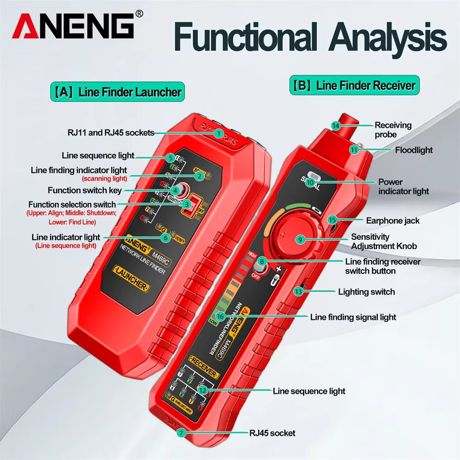 ANENG M469C Multifunktions-Netzwerkkabel-Finder und LAN-Kabeltester für RJ45 und RJ11 in Schwarz - Bild 4