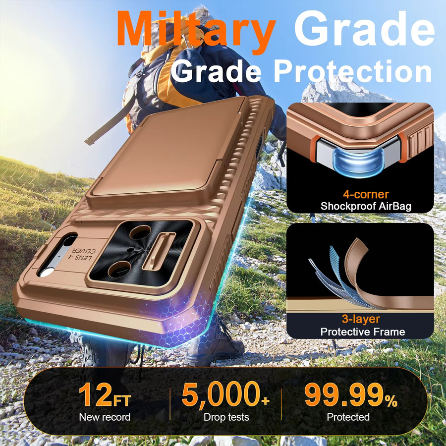 BANGZAO Wallet Case für 17 Pro Max mit Kartenhalter und verschiebbarer Kameraabdeckung aus PC und TPU in Orange und Braun - Bild 6