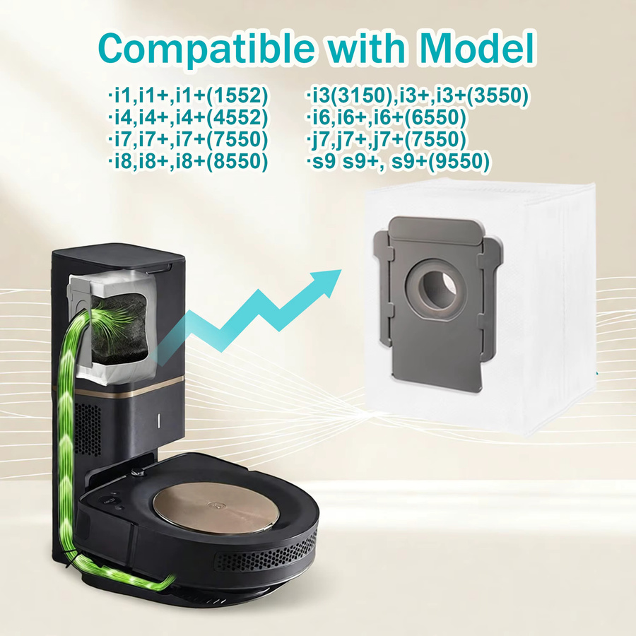 Heloxyo Staubsaugerbeutel passend für iRobot Roomba i, j und s Serie sowie Clean Base Modelle i3+, i4+, i5+, i6+, i7+, i8+, j7+, j8+, j9+, s9+ und 104, 105, 405 in Weiß - Bild 3
