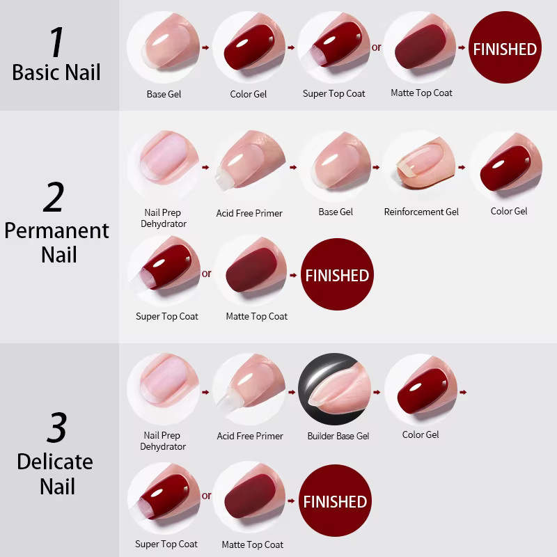BORN PRETTY Super Top Coat Base Gel, 15 ml, glänzend - Bild 5