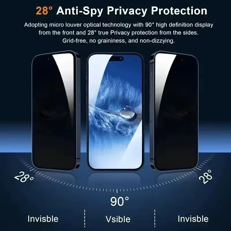Anti-Spionage Sichtschutz-Displayschutzfolie aus Glas für Samsung Galaxy S25 Ultra S24 S23 FE A56 5G A55 A26 A16 A36 A54 A06 A53 A72 A35 A25 A33 A17 in Transparent - Bild 2