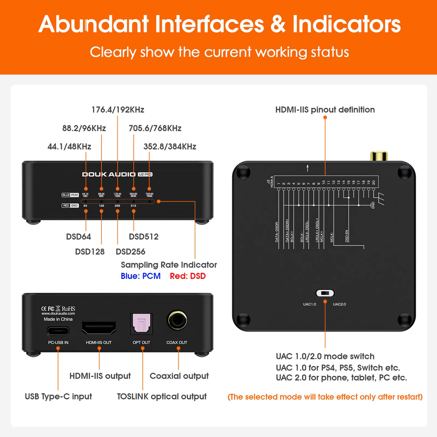 Douk Audio U2PRO USB Digitalschnittstelle mit XMOS XU316 DDC-Wandler, optischem, koaxialem und I2S-Ausgang, Schwarz - Bild 2