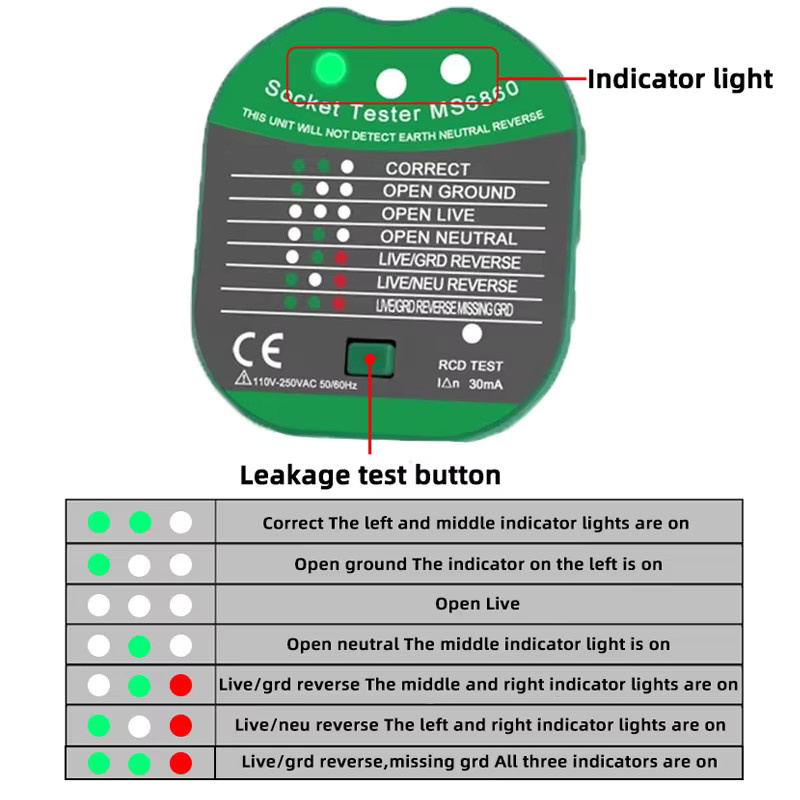 BSIDE Sockel Tester für Steckdosen zur Prüfung von Spannung, RCD, Polarität und Erdung in Grün - Bild 2