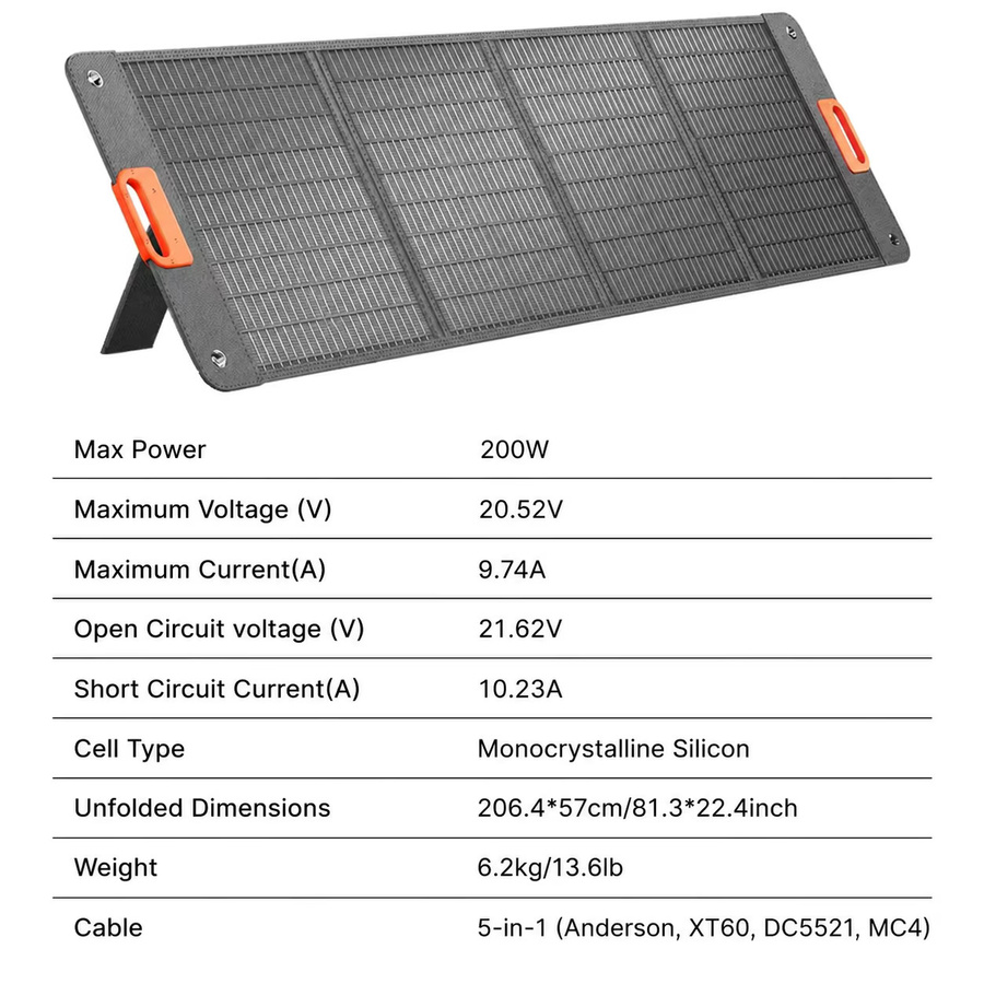 CHUBAN 200 W faltbares tragbares Solarpanel, IP68 wasserdichtes monokristallines Solarladegerät für Camping, Wohnmobil und Powerstation - Bild 2