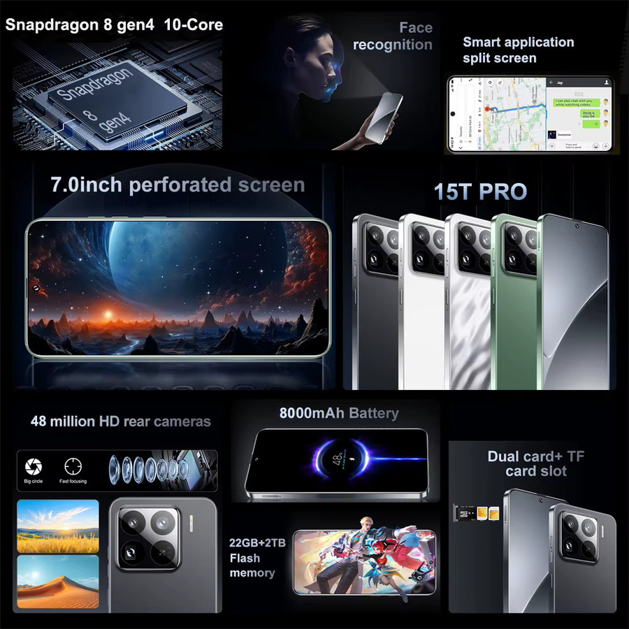 CHOTOG 15T Pro Smartphone 5G mit Android 15, 7.0 HD Display, 22 GB RAM, 2 TB Speicher, 8000 mAh Akku, Dual-SIM, Farbe: Weiß, Globale Version - Bild 2