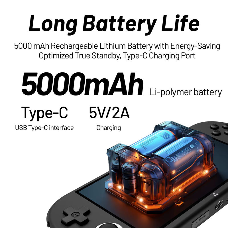 Trimui Smart Pro S TG5050 Handheld-Spielkonsole in Grau mit 4,96 Zoll IPS-Display und 5000mAh Akku - Bild 2