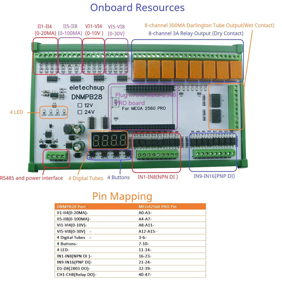 eletechsup MEGA2560 Pro PLC IO Board für Arduino mit 16AI-16DI-16DO, 4-20MA, 0-10V, RS485 und Relais in Grün - Bild 2