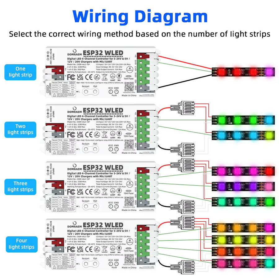 DOMRAEM 4-Ausgang ESP32 WLED-Controller mit Audio-Synchronisierung und WiFi für WS2811 WS2812B SK6812 und APA102 Pixel-Streifen in Weiß - Bild 2