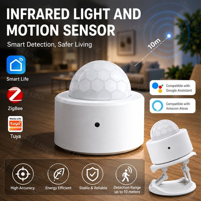 Shine-Tale ZigBee 3.0 PIR-Bewegungssensor in Weiß für Smart Home Sicherheit mit Alexa und Google Home Kompatibilität - Bild 1