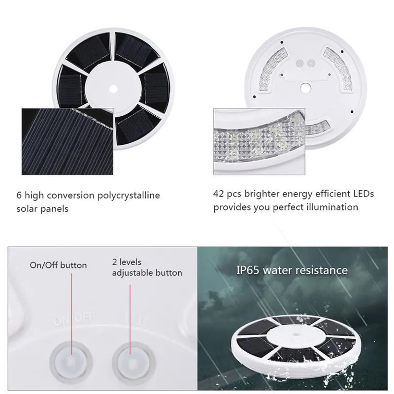 TOMTOP JMS Solarbetriebene Energie-Fahnenmastlampe mit 42 LEDs in Weiß, 3 W, 3,7 V, mit Lichtsteuerung und 2 einstellbaren Stufen - Bild 6