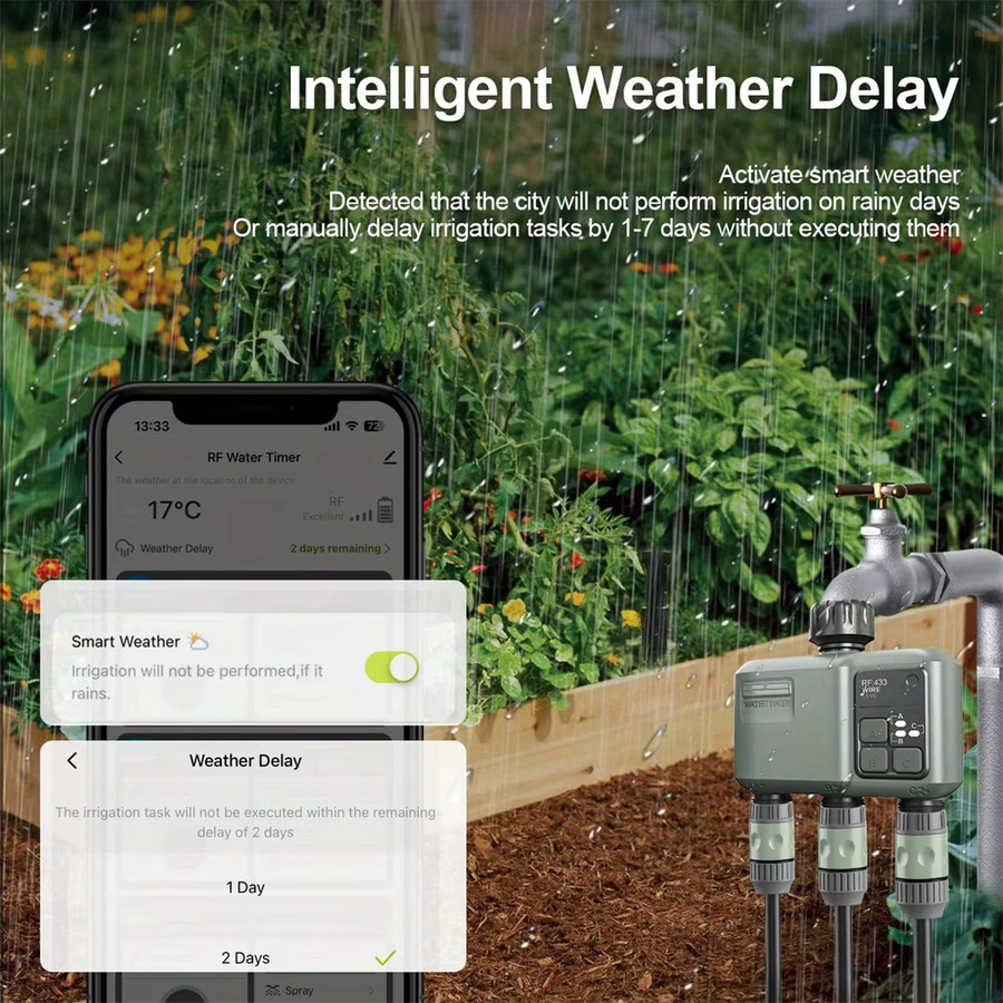 Eshico Smart Sprinkler Timer Graue App-gesteuerte Gartenbewässerungslösung mit 3 Zonen und RF433 Drahtlosem System - Bild 5