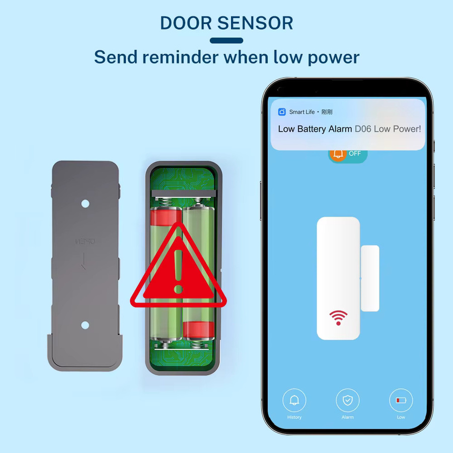 Tuya Zigbee 3.0 Tür-Fenster-Sensor Kontaktsensor in Weiß für SmartLife Alexa Yandex Zigbee2Mqtt ZHA - Bild 3