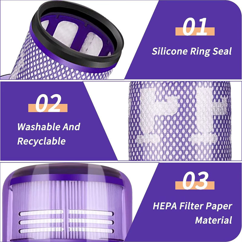 Waschbarer Ersatz-Vakuumfilter in Purple kompatibel mit Dyson V12 Detect Slim, Teilenummer 971517-01 - Bild 5
