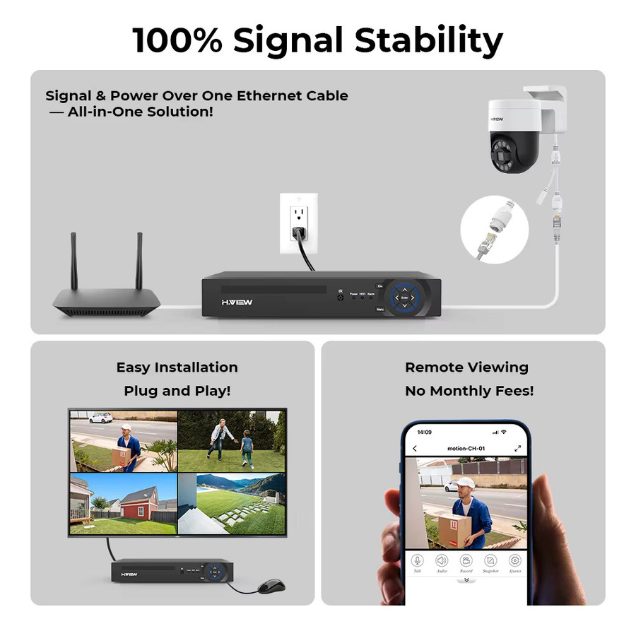 H.view 8-Kanal 4K 5MP 8MP CCTV Überwachungskamerasystem mit PTZ IP-Kameras und Humanoidenerkennung, Weiß - Bild 4