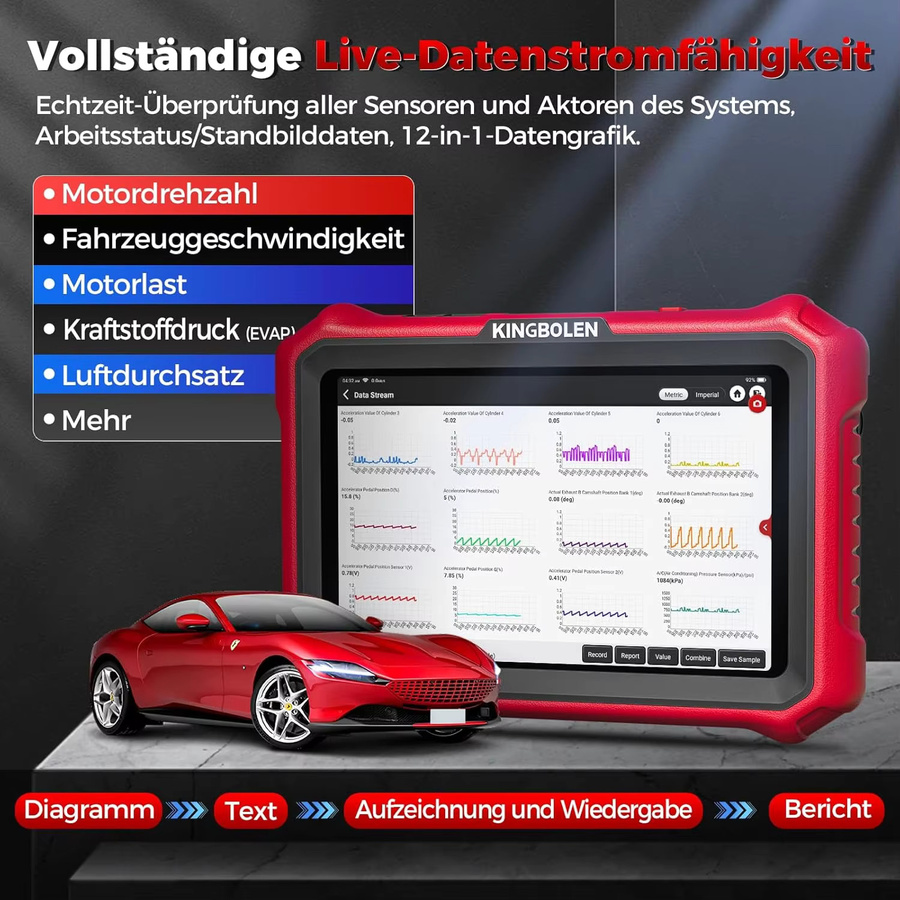 KINGBOLEN K8 PRO K8 ELITE Bluetooth OBD2 Auto-Diagnosegerät mit ECU-Codierung, bidirektionalem Test, CAN FD und DOIP sowie 42 Reset-Funktionen - Bild 6