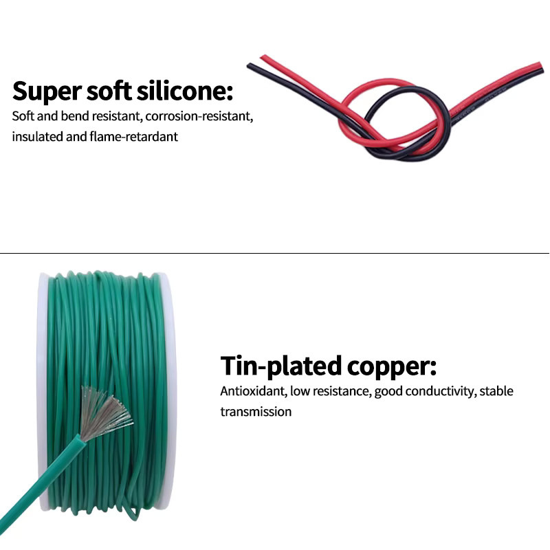 Flexibles Silikon-Draht-Set in 5 Farben mit verzinnter Kupferlitze für elektrische Anwendungen, Hitzebeständig, Box-Kit mit AWG-Stärken 30 bis 20 - Bild 3