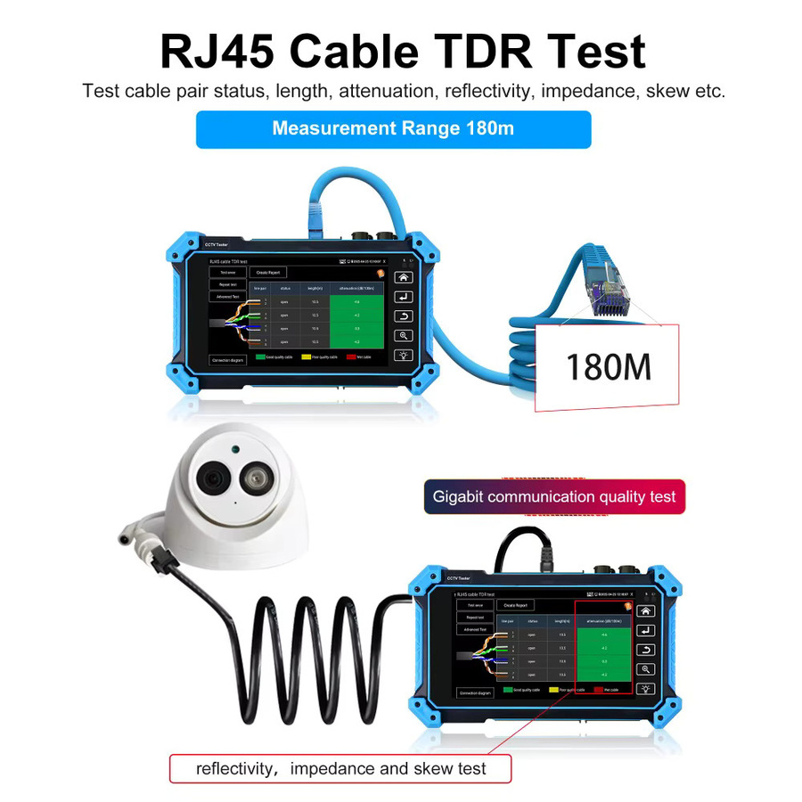 POMIACAM 5,4 Zoll IPS 8K H.265 IP und 8MP Koax Kameratester mit PoE ONVIF TDR AHD HDMI VGA Eingang für CCTV Diagnose in Blau - Bild 3