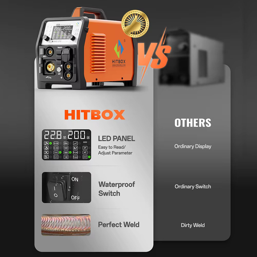 HITBOX HBMC270 Aluminium-Schweißgerät mit Synergic-Steuerung 6-in-1 Inverter-Puls-Schweißgerät für MIG, TIG, Stick, ARC, MMA, HF, Cut und Punktschweißen mit Hot Start, Arc Force, Anti-Stick und VRD - Bild 7