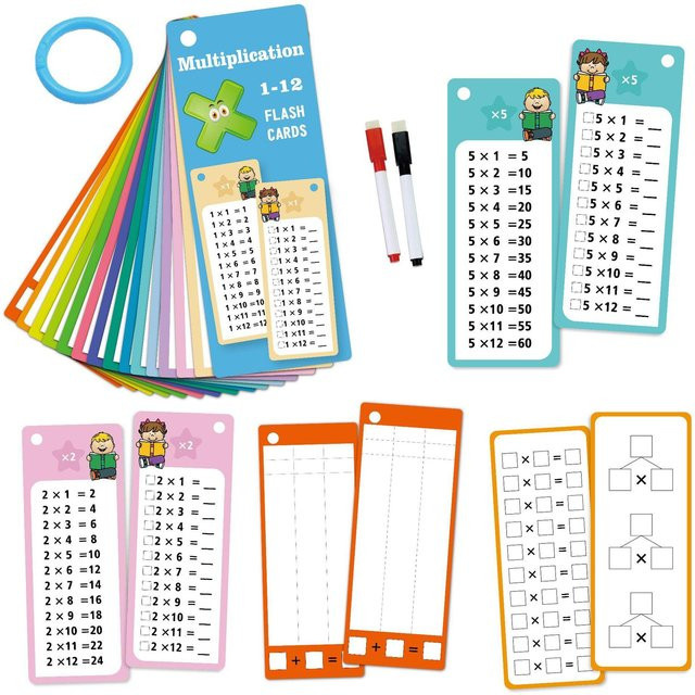Fashnics Mathematik Lernkarten, 15-teiliges Set, abwischbare Lernhilfe - Bild 1