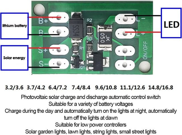 Solar Generator Laderegler mit Lichtsteuerung und Schaltung für Lithium-Batterien in Grün - Bild 1