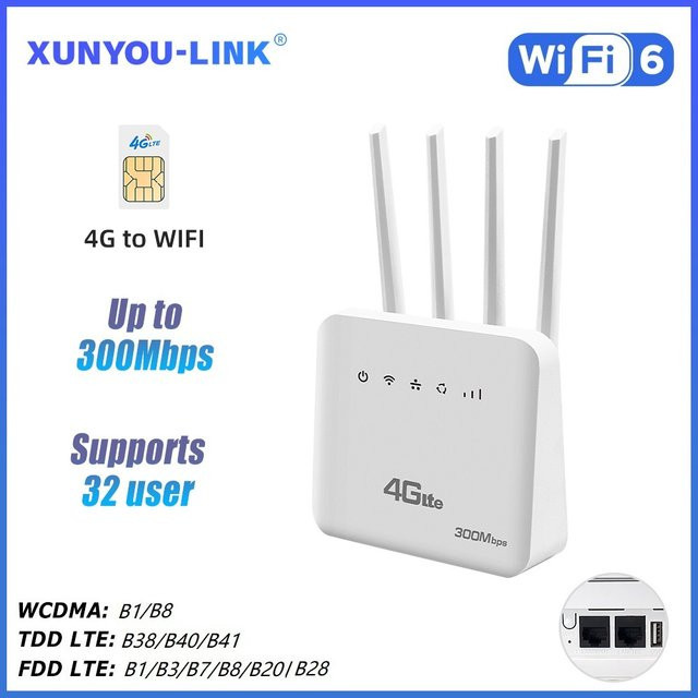 XUNYOU-LINK 4G LTE WiFi 6 WLAN-Router mit 300 Mbit/s und SIM-Slot in Weiß, unterstützt bis zu 32 Geräte - Bild 1