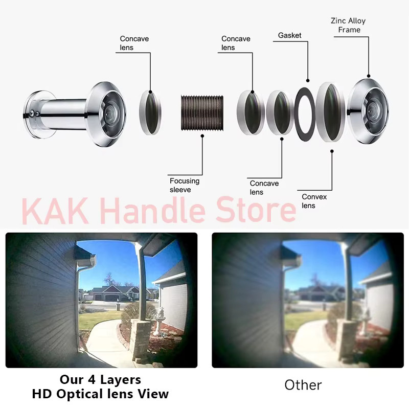 KAK 220-Grad-Türspion mit HD-Glaslinse und Sichtschutzabdeckung für Haustüren und Hotelzimmer, passend für Türstärken von 40 bis 75 mm, in Schwarz oder Silber - Bild 2