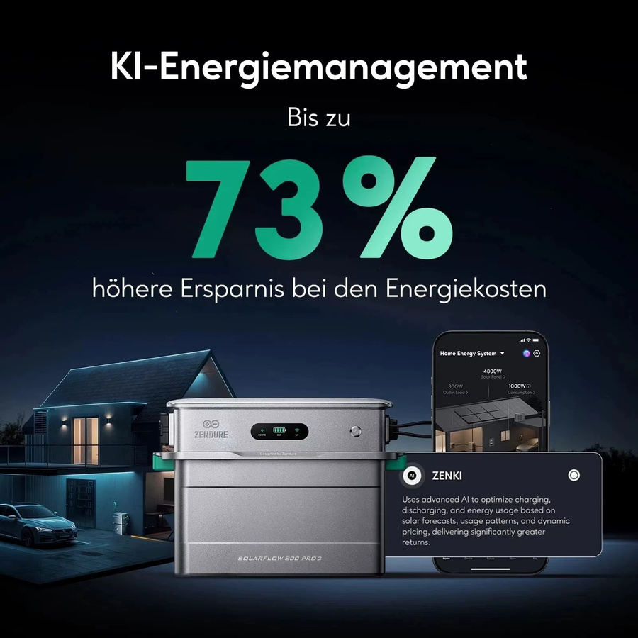 Zendure SolarFlow 800 Pro 2 Set mit 2x 500W Solarmodulen in Grau - Bild 2