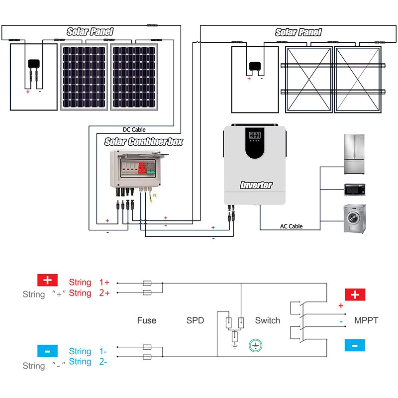XIONGISOLAR 600V PV-Kombinatorbox 2-in-1-Out DC mit Sicherung und MCB SPD für Photovoltaik-Schutzbox - Bild 4