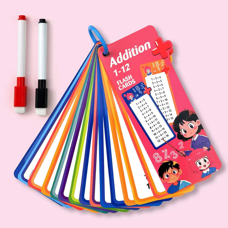 Digitale Karte Mathematik Früherziehung Grundschule - Bild 1