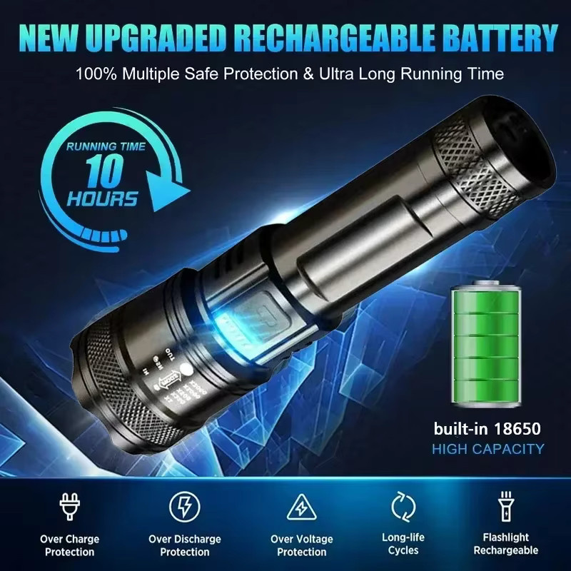 KDULIT Taktische LED-Taschenlampe in Schwarz, wiederaufladbar mit Zoom für Outdoor, Camping und Arbeit - Bild 5