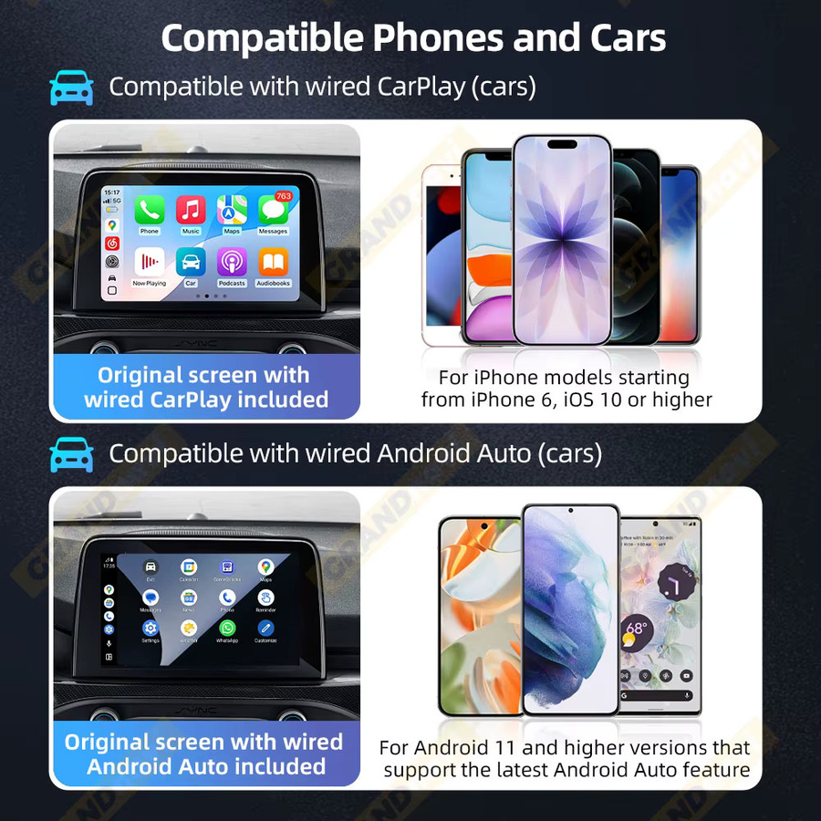 Grandnavi 3-in-1 AI Box mit Android 15, Wireless CarPlay und Android Auto USB-Adapter für YouTube und Netflix, Schwarz - Bild 3