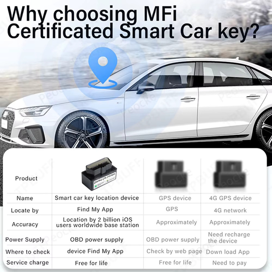 Peocke Mini GPS-Tracker für Autos mit OBD-Anschluss und Google Find My App für iOS und Android, Schwarz - Bild 3
