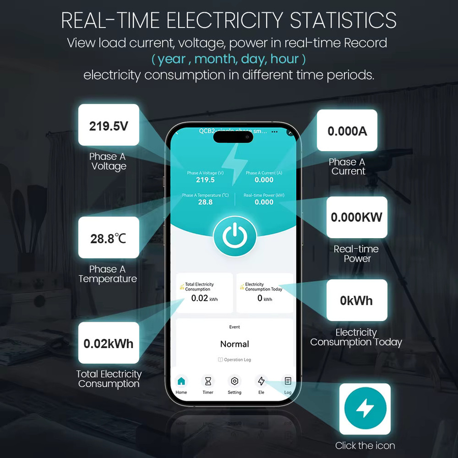 Chayo Smart Life RCBO WLAN-Messstromschutzschalter mit Timer und Wiedereinschaltfunktion, Weiß - Bild 2