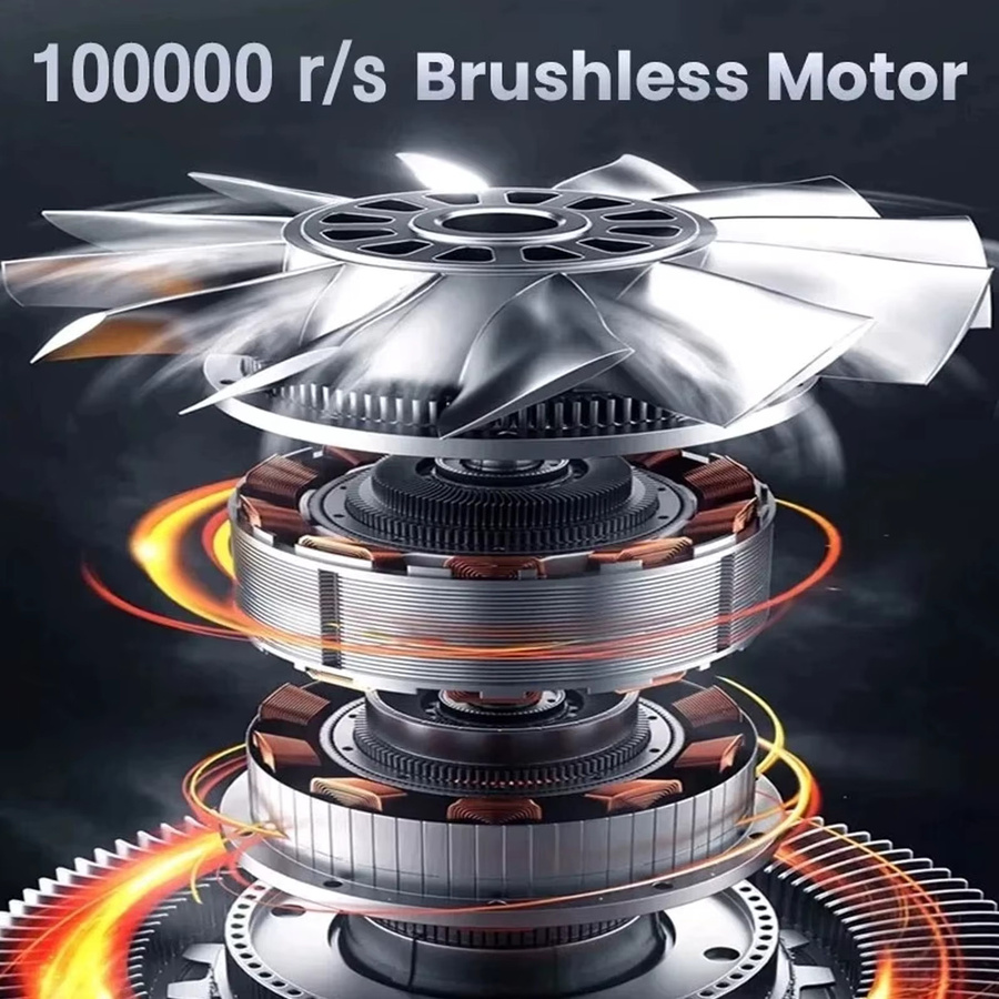 NovaSphere Hochgeschwindigkeits-Mini-Turbo-Jet-Lüfter mit bürstenlosem Motor und 5 Stufen einstellbarer Leistung in Schwarz-Lila - Bild 5