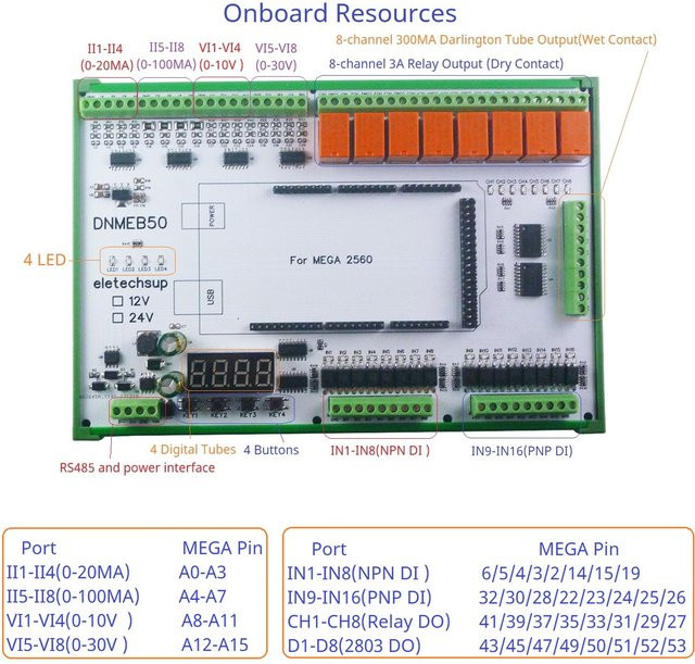 eletechsup Erweiterungsplatine für Arduino MEGA2560 R3 und PLC mit 16 AI, 16 DI, 16 DO, RS485, 4-20mA Strom und 0-5V/10V/30V Spannung sowie Relais und MOS-Kontakten - Bild 1
