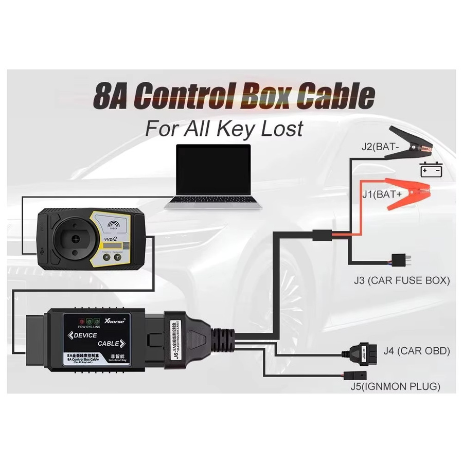 Xhorse VVDI Toyota 8A Control Box Kabel für Nicht-Smart Schlüssel Adapter, Schwarz, USB-C - Bild 2