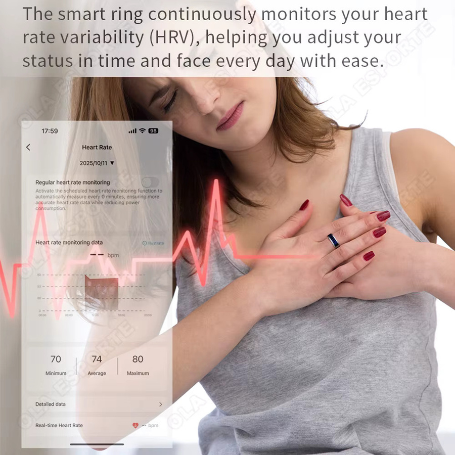 Ola Esporte Smart Ring 2026 mit dynamischem Bildschirm, Herzfrequenz- und Blutsauerstoffmonitor, 5 ATM wasserdicht, Schwarz, Unisex - Bild 2