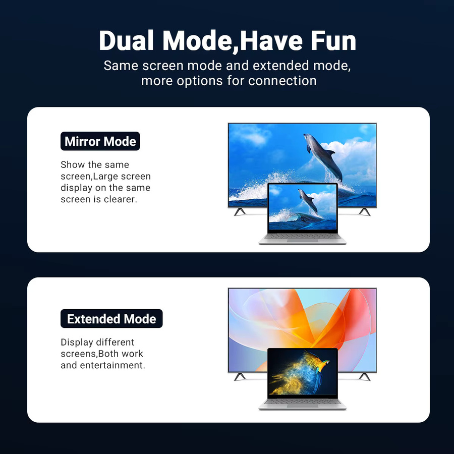 Gopala USB-C auf HDMI Kabel für 8K@60Hz und 4K@120Hz Hochgeschwindigkeits-Adapter für Laptops, Smartphones, Tablets und Monitore - Bild 4